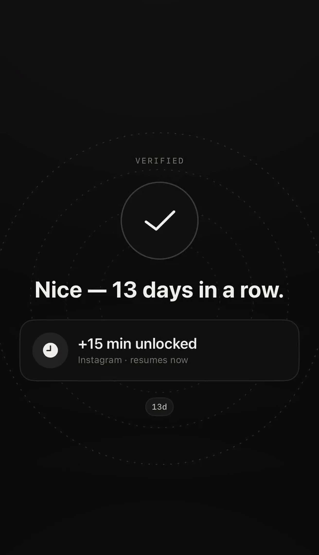 Merva's verified screen: 'Nice — 13 days in a row', 15 minutes unlocked, Instagram resumes now